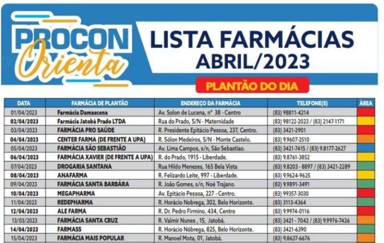 Procon/Patos divulga cronograma do mês de abril das farmácias e drogarias que deverão funcionar em plantão 24 horas